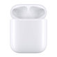 Nadomestna Polnilna Torbica za Apple AirPods 2nd Gen (2019) B