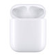 Nadomestna Torbica za Brezžično Polnjenje za Apple AirPods 2nd Gen (2019) A