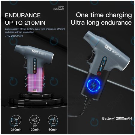 MaAnt BF-1 - večnamenski turbinski ventilator za takojšnje hlajenje