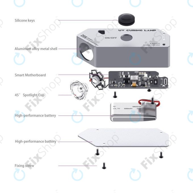2UUL - UV svetilka za strjevanje (Visoka Kapaciteta)