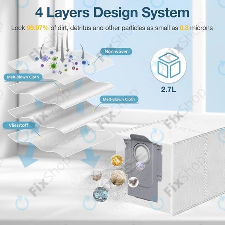 Xiaomi Roborock G20s, S8 MaxV Ultra - Razširjeni komplet