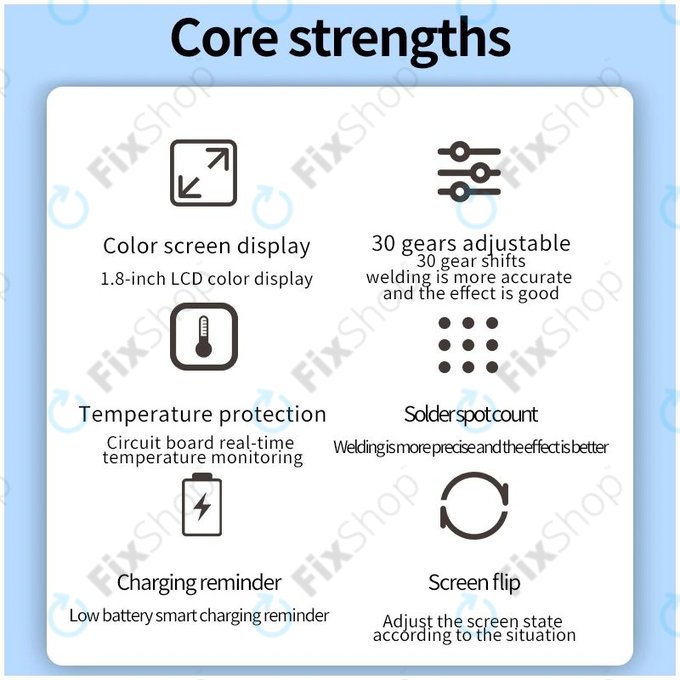 Docreate SW - Prenosni baterijski točkovni varilec z zaslonom (5000mAh)