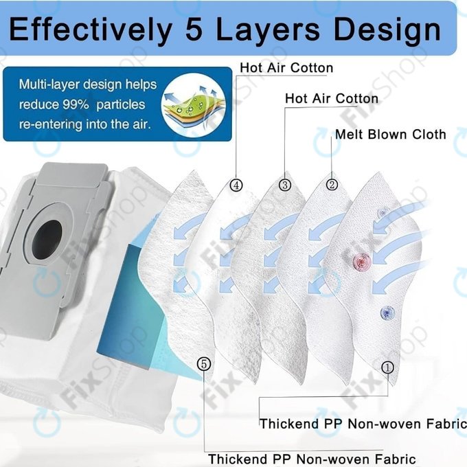 iRobot Roomba e-series, i-series, j-series, s-series - Vrečka za sesalnik (3 kosi)