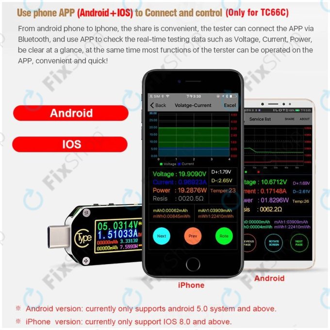 Joy-it JT-TC66C - večnamenski multimeter (USB-C)