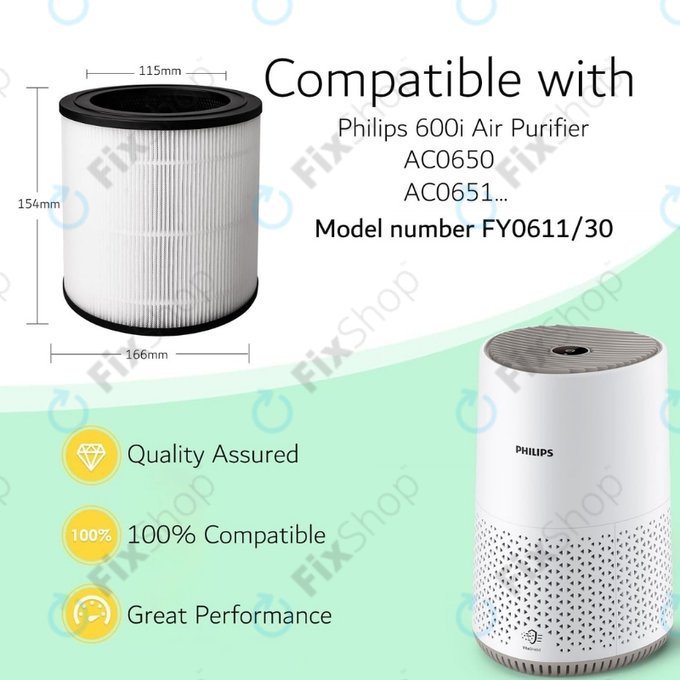 Philips 600-series, AC0650/10, AC0651/10, Air/FY0611 - HEPA filter (Aktivno oglje)
