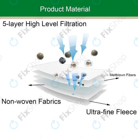 Vorwerk Kobold VK200 - Filter za Prah