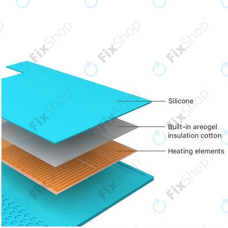 Refox ProMat RS30 - Termalna podloga za odstranjevanje LCD zaslonov - 45 x 28 cm