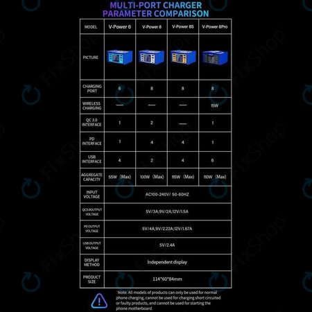 Mechanic V-Power 8 Pro - Servisna USB polnilna postaja z USB-C, USB 3.0