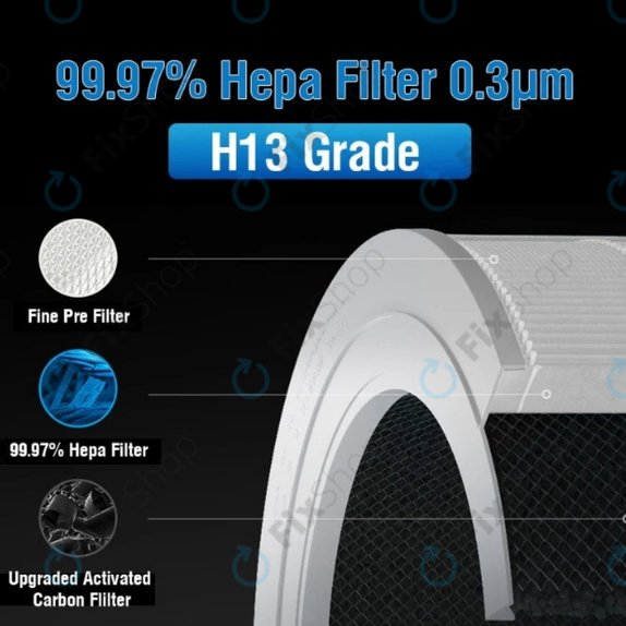 Xiaomi Smart Air Purifier 4 Compact - HEPA filter (Aktivno oglje) (White)