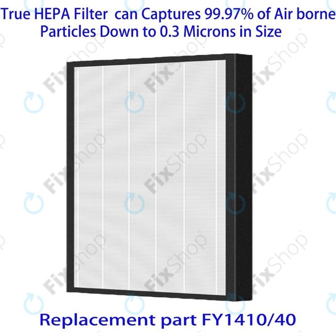 Philips 1000-series, 1000i-series, AC1214, AC1215, AC1217 - Komplet filtrov (HEPA + Aktivno oglje)