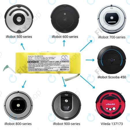 iRobot Roomba 500, 600, 700, 800, 900-series, R3, Scooba 450, Vileda 137173 - Baterija 11702, GD-Roomba-500, VAC-500NMH-33 Ni-MH 14.4V 2800mAh HQ