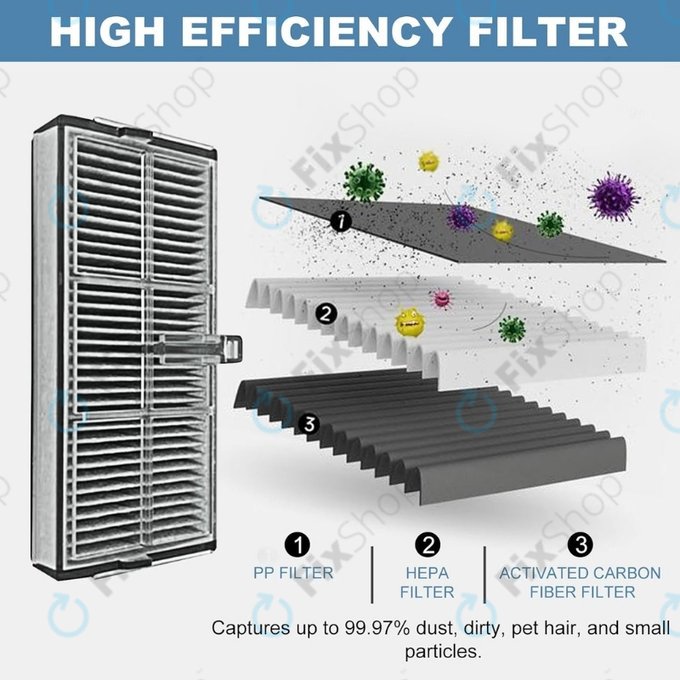 Xiaomi Dreame X40 Ultra, L40 Ultra, X30 Ultra, L10s Ultra Gen2, L10s Pro Ultra, Mova E30 Ultra - HEPA filter