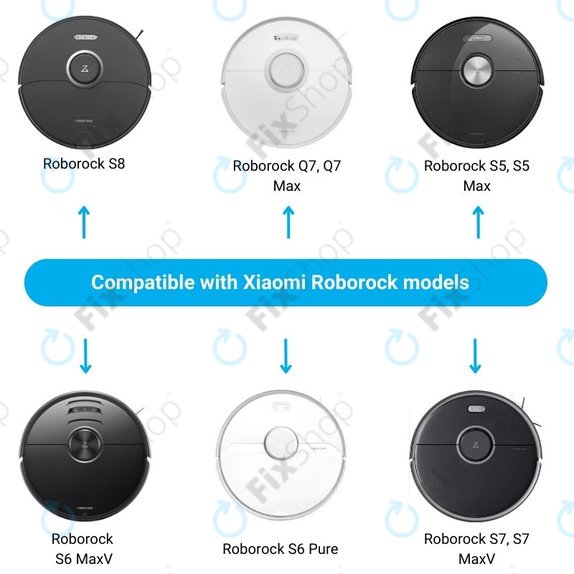 Xiaomi Roborock S5, S5 Max, S6 Pure, S6 MaxV, S7, S7 MaxV, S8, Q7, Q7 Max - Polnilna Postaja (Črna)