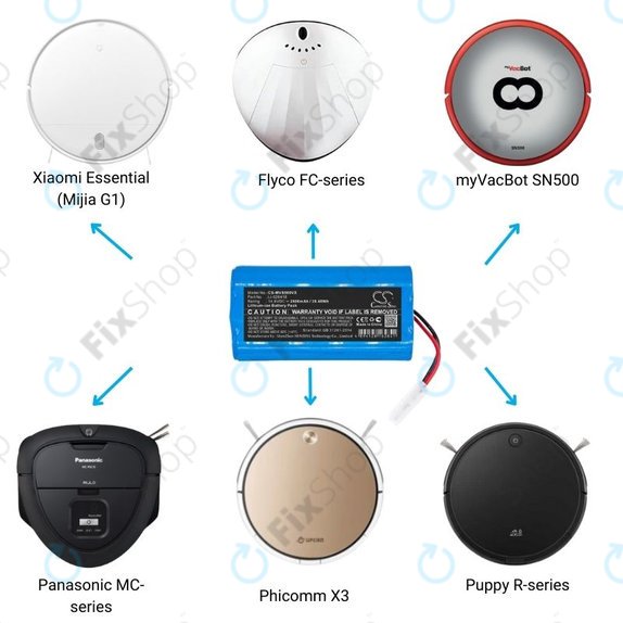 Xiaomi Essential (Mijia G1), Flyco FC-series, myVacBot SN500, Panasonic MC-series, Phicomm X3, Puppy R-series - Baterija Li-026418 Li-Ion 14.8V 2600mAh HQ