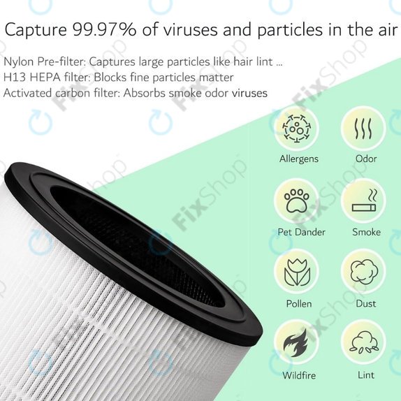 Philips 600-series, AC0650/10, AC0651/10, Air/FY0611 - HEPA filter (Aktivno oglje)