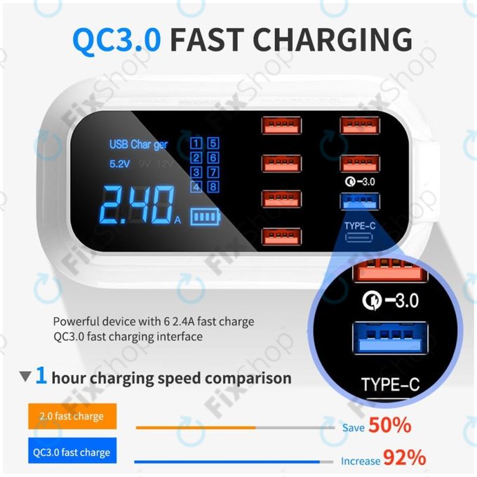 Asometech Model E - servisna polnilna postaja USB z USB 3.0 in USB-C