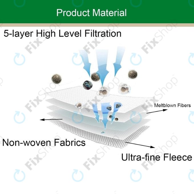 Vorwerk Kobold VK200 - Filter za Prah