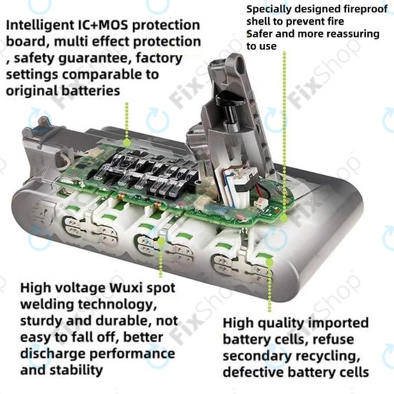 Dyson V12 - Baterija 965470-01 Li-Ion 25.2V 2500mAh HQ