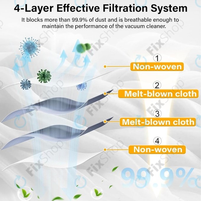 Xiaomi Roborock Qrevo Curv, Qrevo Edge, S8 MaxV Ultra, S8 Max Ultra, Saros 10, Saros 10R, QV-series - Vrečka za sesalnik