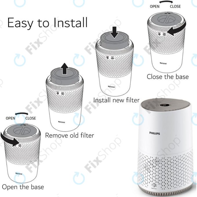 Philips 600-series, AC0650/10, AC0651/10, Air/FY0611 - HEPA filter (Aktivno oglje)