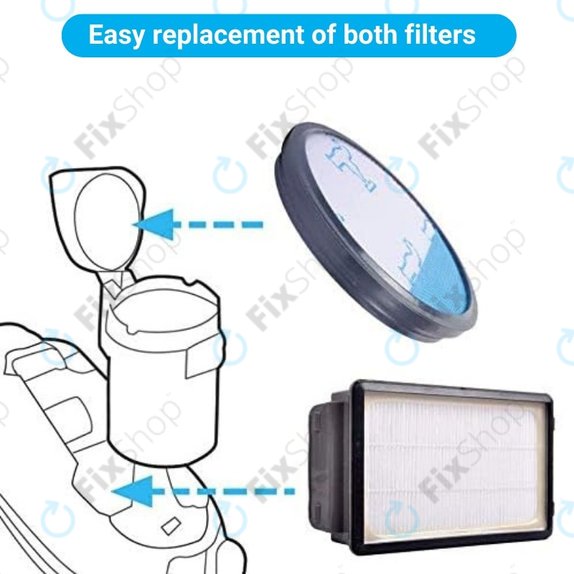 Rowenta Compact Power - Set filtrov