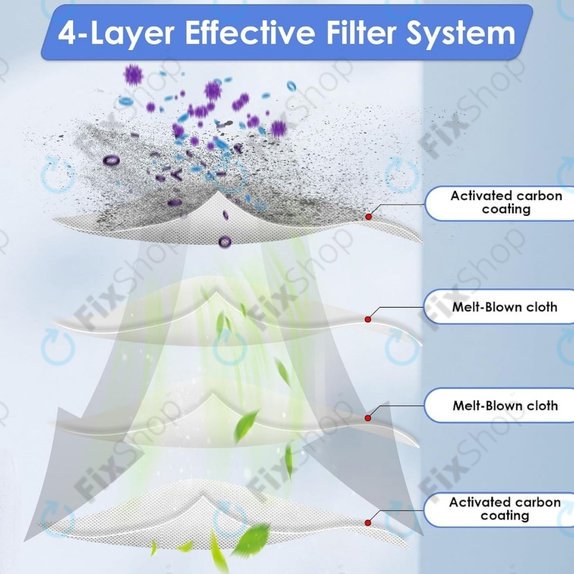 HEPA filter, 2 kos za Xiaomi Roborock Saros 10