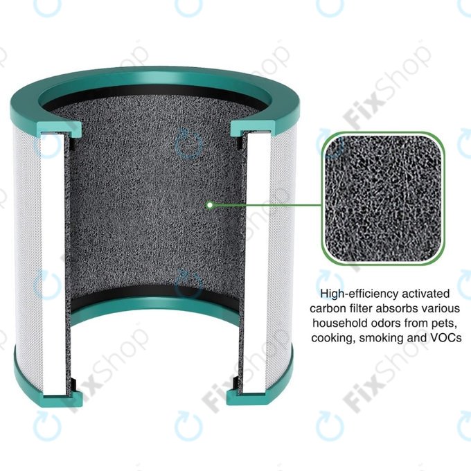 Dyson Purifier Cool-series, Pure Cool-series - HEPA filter (Aktivno oglje)