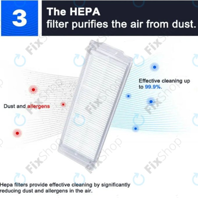 Kompletni set za Xiaomi Mi Robot Vacuum Mop 2 Pro, 2 Lite