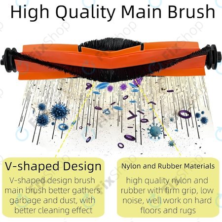 Xiaomi Mijia Omni 2, Mi Robot Vacuum X20+, X10+, Dreame S10 Pro - Razširjeni komplet