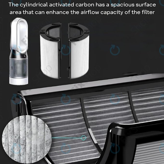 Dyson Purifier-series, Purifier humidifier-series - HEPA filter 2v1 (Aktivno oglje)
