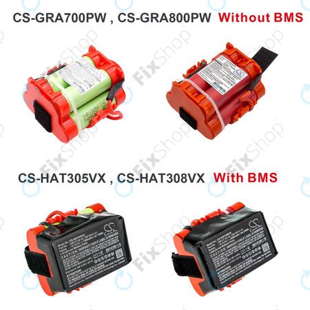 Baterija za Gardena R40, R50, R70, R80, Husqvarna Automower 305, 2500mAh, Li-Ion, 18.5V, 586 57 62-02, HQ