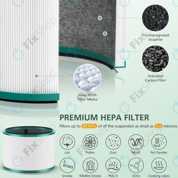 Dyson Pure Hot + Cool-series, Pure Cool Desk-series - HEPA filter (Aktivno oglje) (Green)