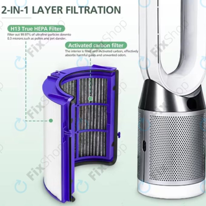 Dyson Purifier-series, Purifier humidifier-series - HEPA filter 2v1 (Aktivno oglje)