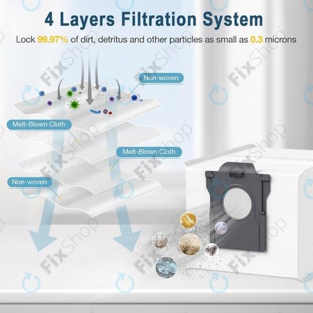 Xiaomi Dreame X40 Ultra, X50 Ultra, L40s Pro Ultra, L40 Ultra, L10s Ultra Gen2, Mova E30 Ultra, Mova V50 Ultra, P60 - Vrečka za sesalnik