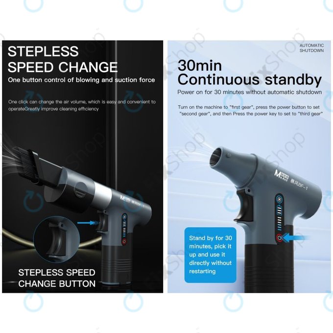 MaAnt BF-1 - večnamenski turbinski ventilator za takojšnje hlajenje