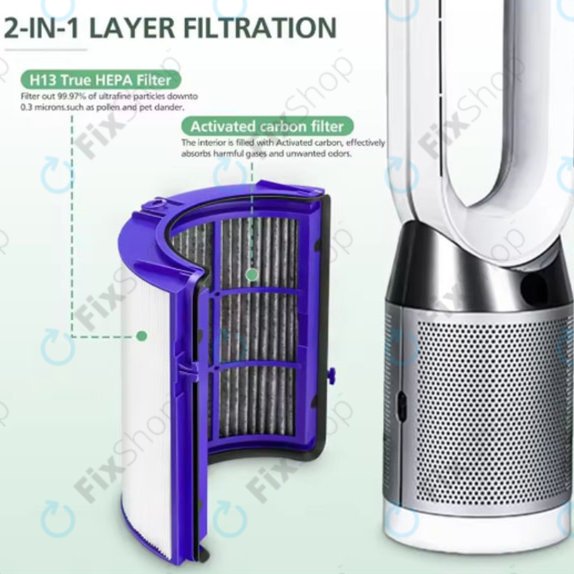 Dyson Purifier-series, Purifier humidifier-series - HEPA filter 2v1 (Aktivno oglje)