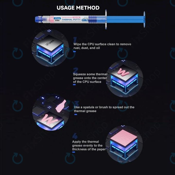 iFixes i086 Pink Performance Thermal Compound - termalna pasta za telefon/tablico, 8g