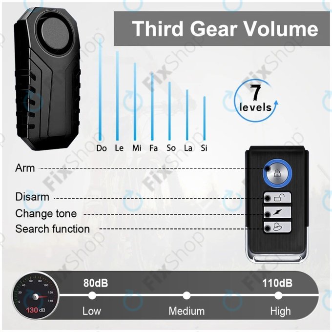 Brezžični Alarm proti Krašam z Daljinskim Upravljalnikom