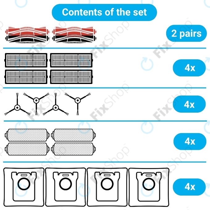 Komplet nadomestnih delov za Mova Z60 Ultra Roller (2 para glavnih krtač, 4x Filter, 4x Stranska krtača, 4x Krpa za brisanje, 4x Vrečka za prah)