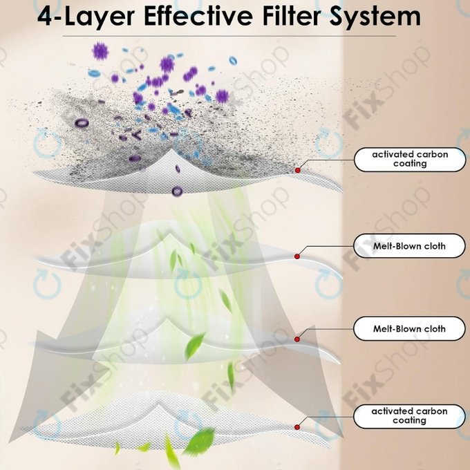 Xiaomi Roborock Qrevo Curv, Qrevo Edge, Qrevo MaxV, Qrevo Pro, Qrevo Plus, QV-series - HEPA filter