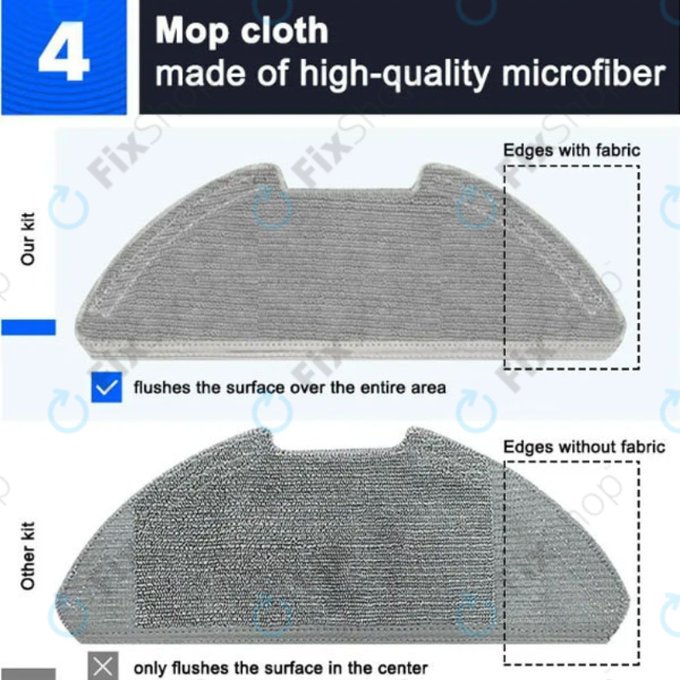 Kompletni set za Xiaomi Mi Robot Vacuum Mop 2 Pro, 2 Lite