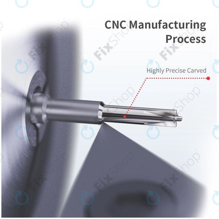 QianLi Mega-iDea 2D iFlying - set izvijačev 5v1