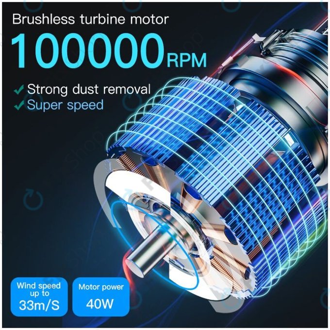 MaAnt BF-1 - večnamenski turbinski ventilator za takojšnje hlajenje