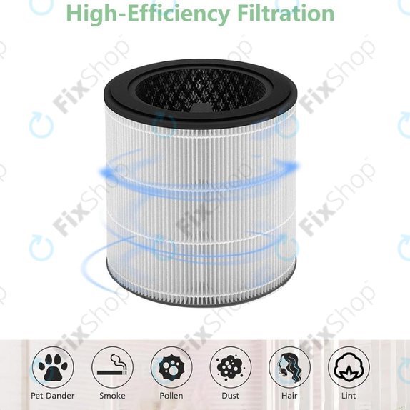Philips 800-series, AC0830/10, AC0820/10, AC0820/30, AC0819/10 - HEPA filter 3v1 (Aktivno oglje)