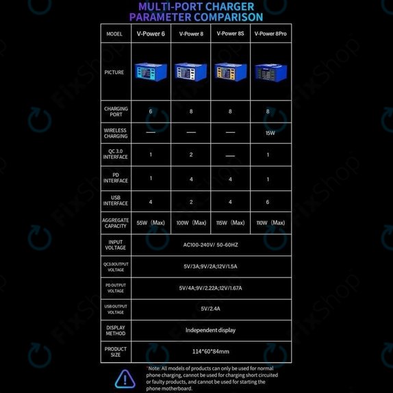 Mechanic V-Power 8 Pro - Servisna USB polnilna postaja z USB-C, USB 3.0