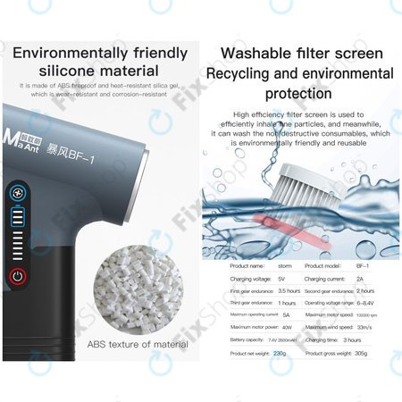 MaAnt BF-1 - večnamenski turbinski ventilator za takojšnje hlajenje