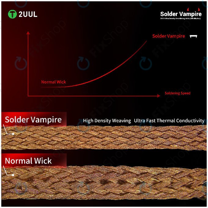 Pletenica za odstranjevanje spajke, Solder Vampire, 2UUL DW16, posamično pakirana, 10 kolutov/škatla