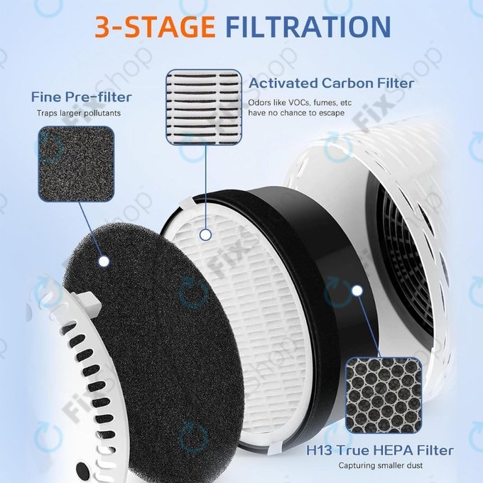 Levoit LV-H132 - HEPA filter (Aktivno oglje)