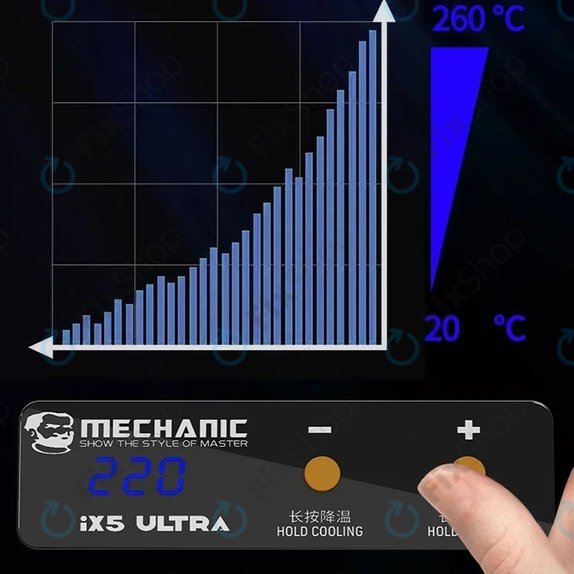 Mechanic IX5 Ultra - Mini grelnik za odstranitev komponent plošče