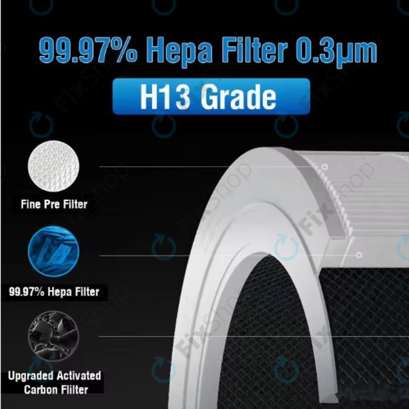 Xiaomi Mi Air Purifier Elite Y-600 - HEPA filter (Aktivno oglje)